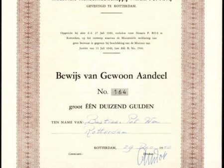 Industriële Handelmaatschappij Willem Pot