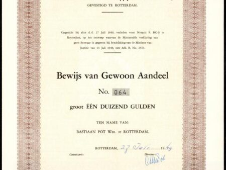Industriële Handelmaatschappij Willem Pot